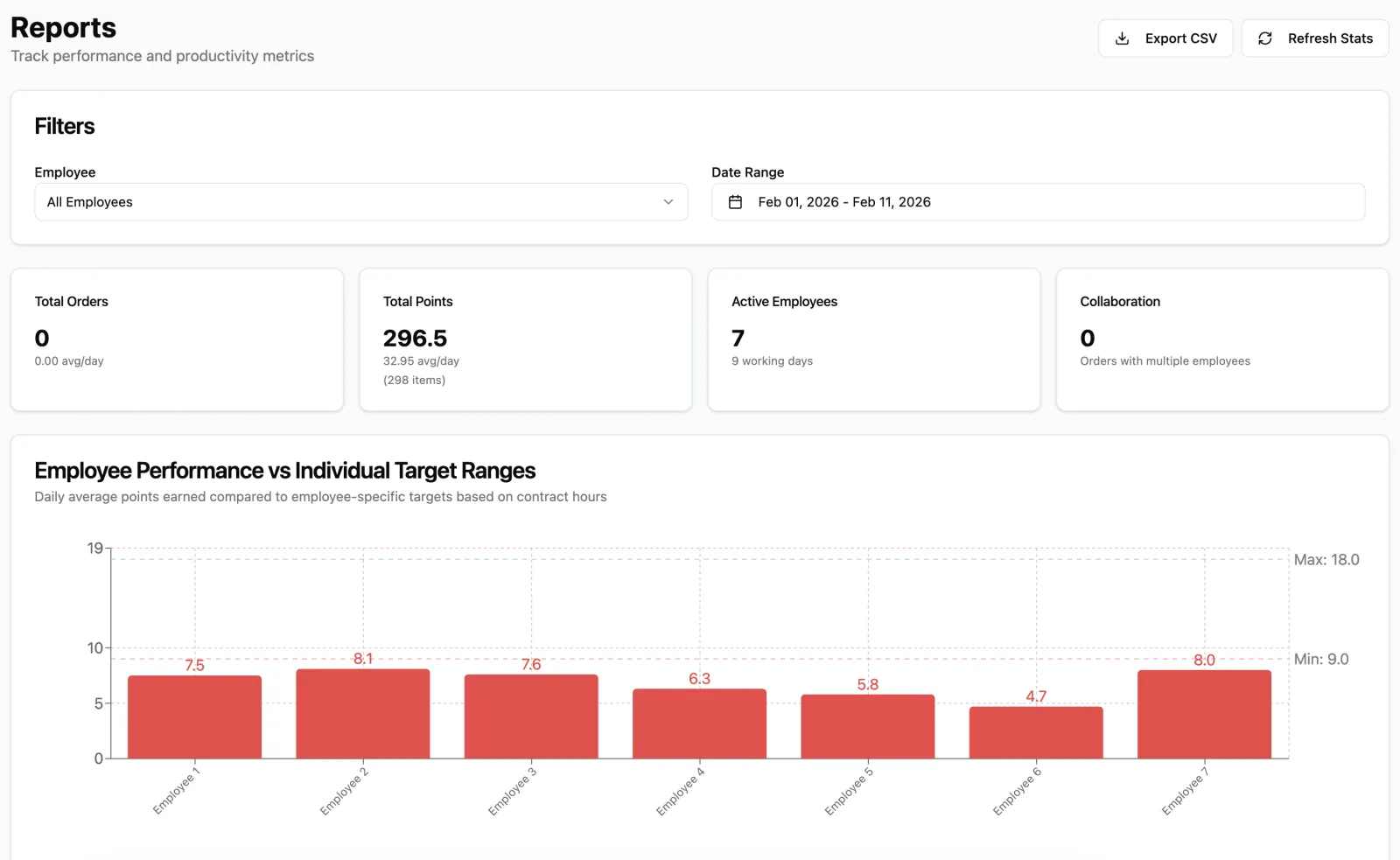 Time Tracking System
